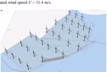 Table 1. NREL 5 MW rotor blade description[8] 