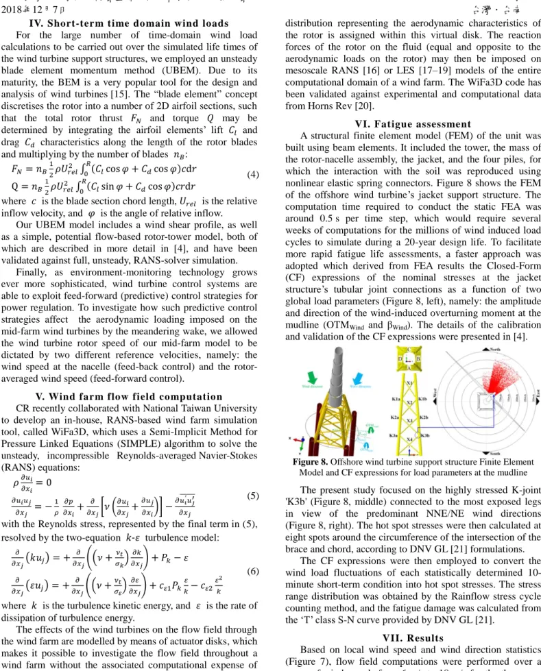Figure 8. Offshore wind turbine support structure Finite Element  Model and CF expressions for load parameters at the mudline  The  present  study  focused  on  the  highly  stressed  K-joint  'K3b'  (Figure 8,  middle)  connected  to  the  most  exposed  