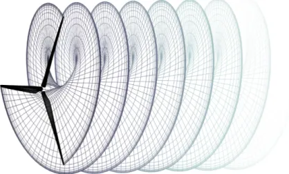 Figure 1. Wind turbine rotor with trailing helical wake, showing quadrilateral panels