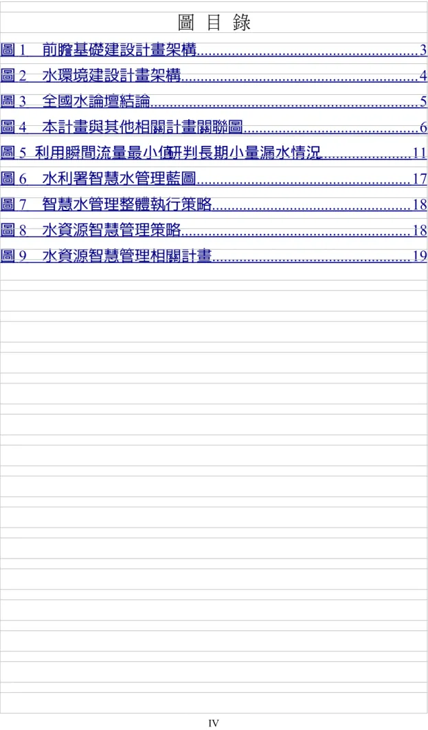 圖 目 錄 圖      1     前瞻基礎建設計畫架構                                                           ........................................................