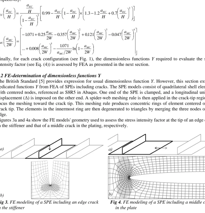Fig 3. FE modeling of a SPE including an edge crack          Fig 4. FE modeling of a SPE including a middle crack  