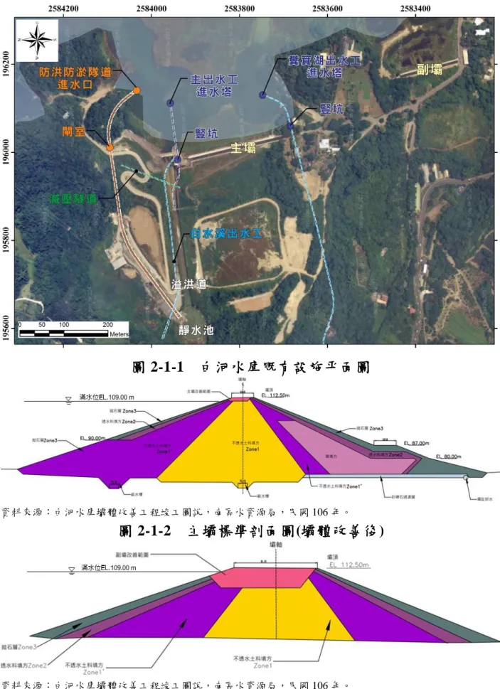 圖 2-1-1  白河水庫既有設施帄面圖 