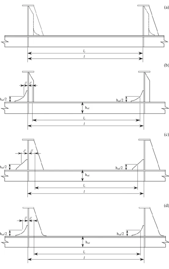 Fig. II 1-2 