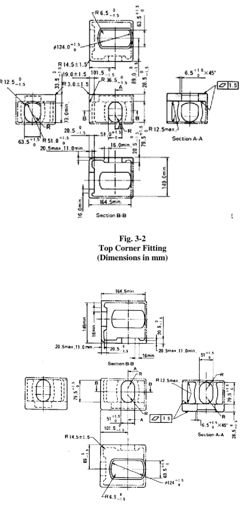 Fig. 3-2  Top Corner Fitting  (Dimensions in mm) 