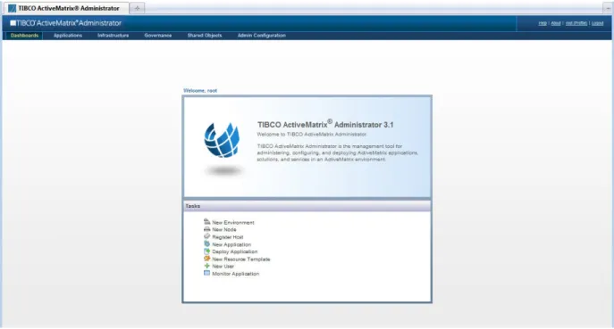 Figure 3: TIBCO ActiveMatrixAdministrator