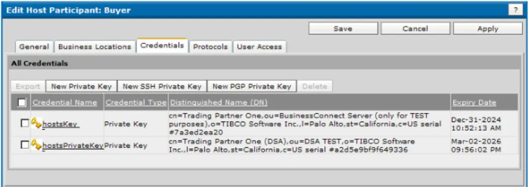 Figure 2   Editing Host Participant: Credentials Tab