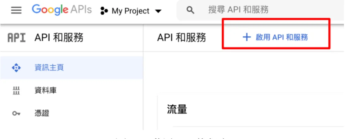 圖  14：啟用 API 的程序 