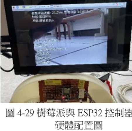 圖 4-30  平板 APP 系統運作畫面 圖 4-31 平板 APP 與 ESP32 控制器實驗配置圖
