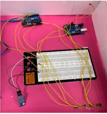 圖 9   I²C 主從架構通訊網路電路實作  4.4  控制系統實作  4.4.1 控制器   本研究各控制器節點均使用 Arduino Uno 開發板，對於沒有工程背景或 是程式基礎的人來說，是非常簡單的開發板。Arduino 最強大的一個方面是支 援它的硬體生態系統；每款 Arduino 開發板以及衍生產品都有標準硬體介面， 能讓客製化設計電子元件堆疊在處理器電路板之上。那些客製化電子元件電路 板就被稱為擴充板，如其名稱能在該種電路板添加各種電子裝置如馬達驅動器、 感測器、致動器、LED 或任何應用所