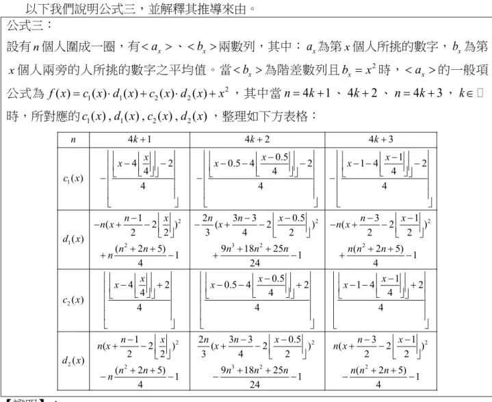圖 59 解出各自的p 值。將各自 p 代回原本的二次函數，可得出相鄰的兩條曲線。 我們原本以y px qx r=2++ 操作，欲求出p、q、r的一般式，但是每個不同 k 值得出 的p 、 q 、 r 難 以 看 出 關 聯 性 ， 因 此 我 們 想 到 將 式 子 配 方 成 完 全 平 方 式()2y p x h=−+ ，我們發現這個方法的 p 、kh、k容易看出關聯性，易於求出一般式。 以下我們說明公式三，並解釋其推導來由。 公式三： 設有n個人圍成一圈，有<ax> 、<bx&gt