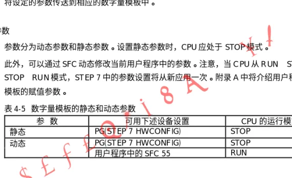 表 4-5  数字量模板的静态和动态参数 