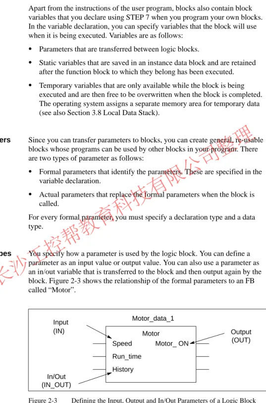Figure 2-3 Defining the Input, Output and In/Out Parameters of a Logic BlockIntroduction