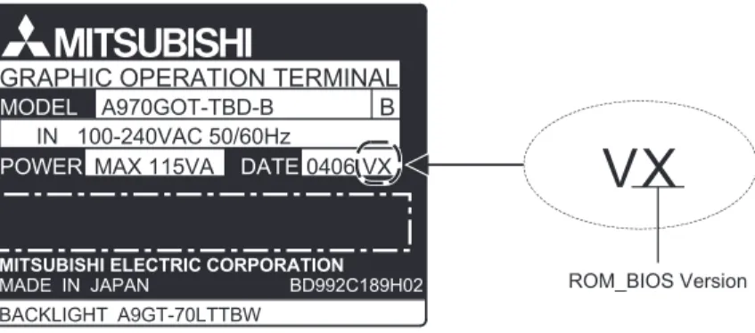 GRAPHIC OPERATION TERMINAL MODEL