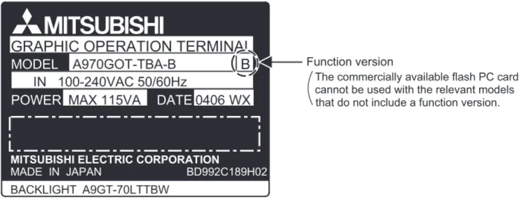 GRAPHIC OPERATION TERMINAL MODEL