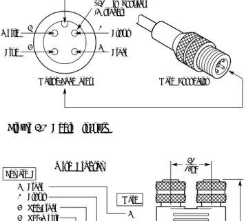 Figure 3-3  “Y” Connector Pinouts
