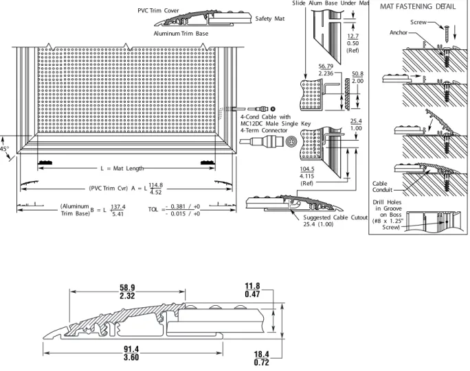 Figure 4-1  Dimensions and Installation of 2-Part Aluminum Base, PVC Cover with Mitered Corners