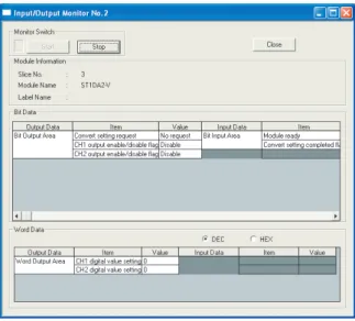 Figure 5.3 I/O dataInput/Output Monitor