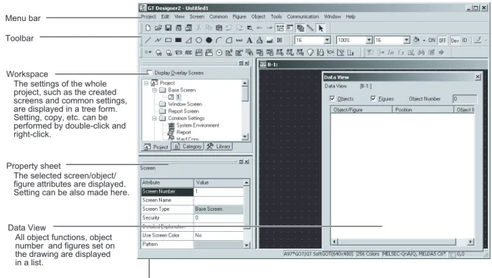 figure attributes are displayed.