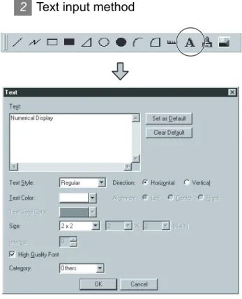 Figure and text size changing method