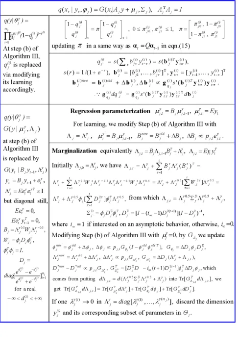 Figure 8. Modified updating equations for temporal subspaces