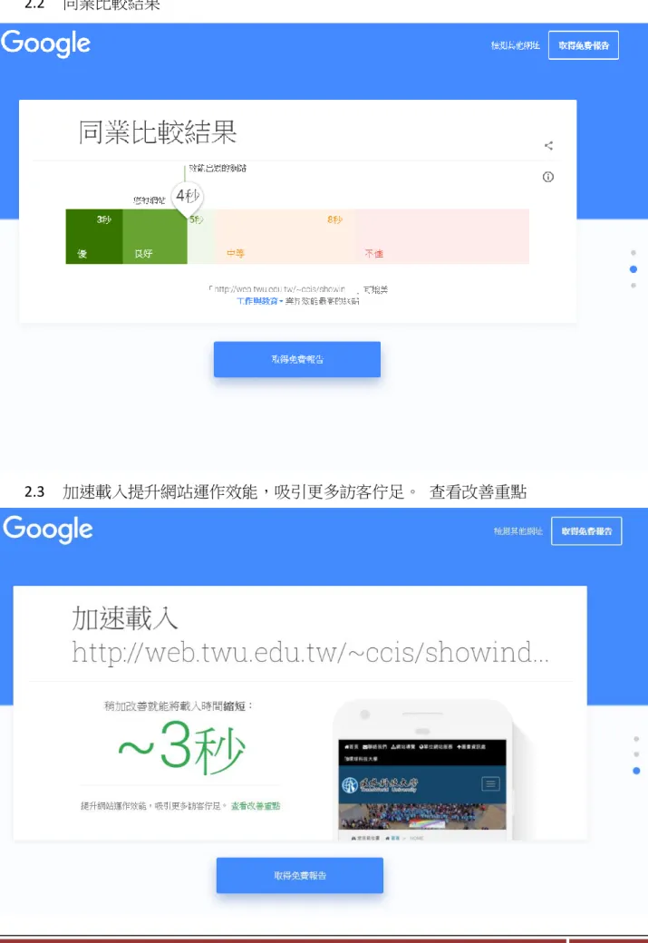 圖 書 資 訊 處 資 訊 安 全 維 護 組     15 