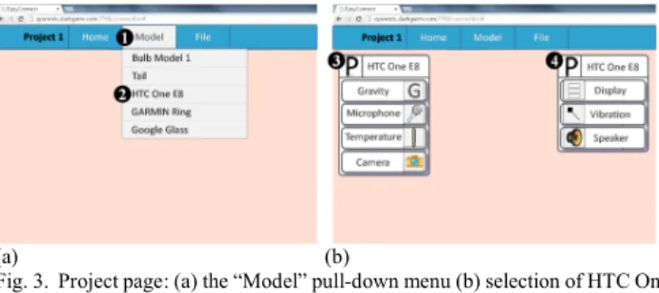 Fig. 3.  Project page: (a) the “Model” pull-down menu (b) selection of HTC One 