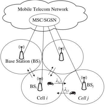 Figure 1 illustrates a mobile telecom service area covered by several BSs. In this figure, a cell  of a BS is represented by a circle