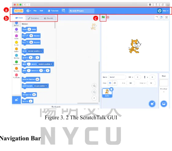 Figure 3. 2 The ScratchTalk GUI 