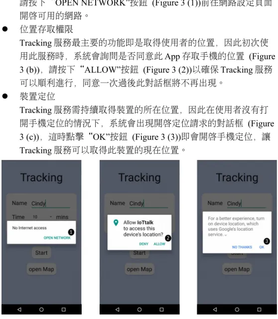 Figure 4. Android system notification
