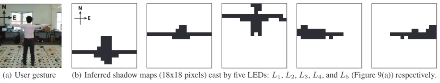 Figure 8: Shadow maps obtained from LiSense testbed.
