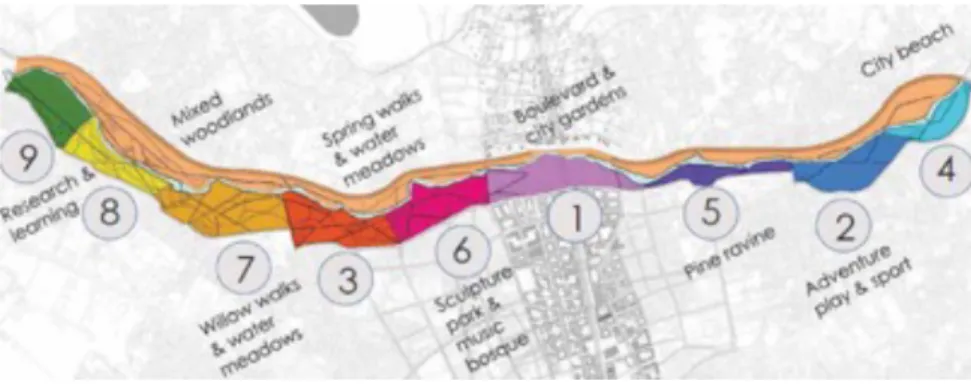 Figure 1. Tirana River project