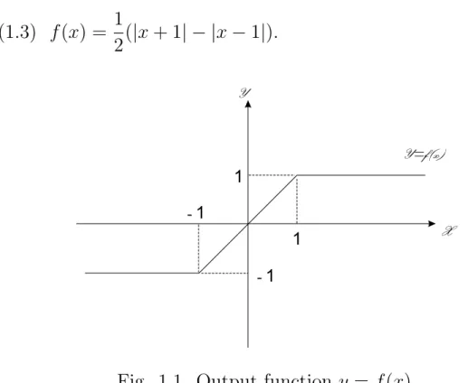 Fig. 1.1. Output function y = f (x).