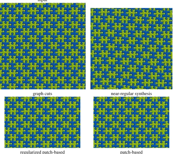 Figure 6: Synthesis results of a jigsaw puzzle texture.