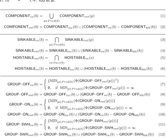 Fig. 7. Component-activity data-flow analysis and sink-n-hoist analysis equations.