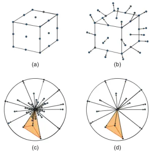 Fig. 1 shows an example of normalizing a  k-sparse vector field. Assume that a vector field  (Fig