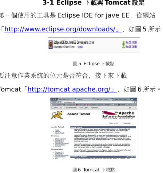圖 5 Eclipse 下載點