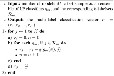 Table V summarizes the ranking of our two submissions in terms of the four evaluation metrics on the two datasets