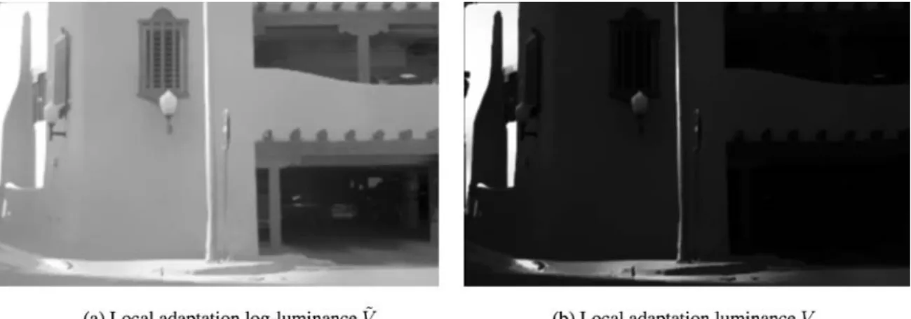 Figure 3. Intermediate stages of displaying garage: ˜ V and V. Both images are normalized to fit into the range between 0 and 1 for displaying.