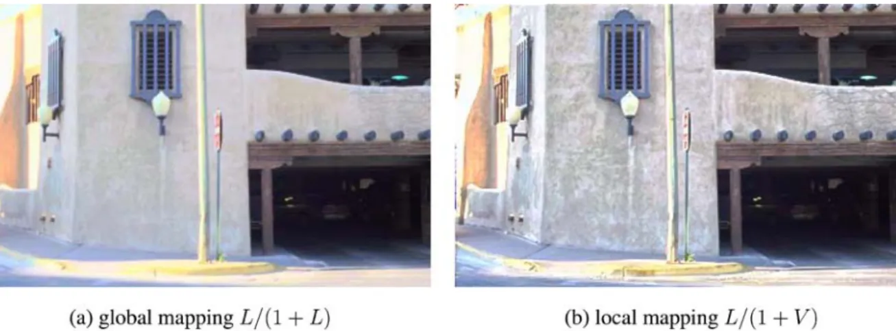 Figure 4. Comparison of the global and local mappings. The result of local mapping provides more details of the garage image