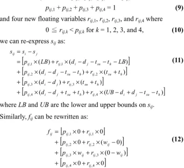 Table 1 reports the experimental results for average MES im- im-provement and SER reduction