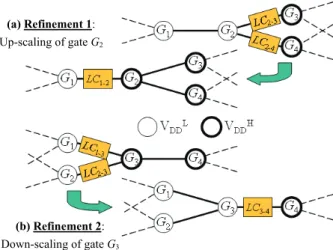 Fig. 3. Effects of two refinement techniques (b) Refinement 2: 