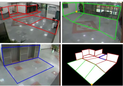 Figure 3: Planar patch modeling for 3-D model construction. Red patches (top-left), green patches (top-right), and blue patches (bottom-left) represent the mapping textures in three cameras
