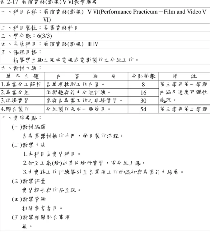 表 2-17  展演實務(影視)ⅤⅥ教學綱要 