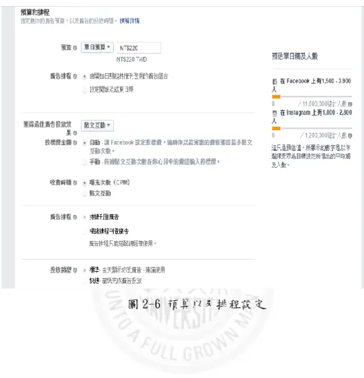 圖 2-6 預算以及排程設定 