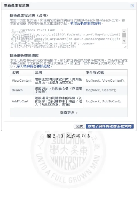 圖 2-10 程式碼列表 
