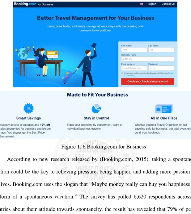 Figure 1. 6 Booking.com for Business 