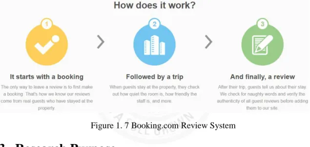 Figure 1. 7 Booking.com Review System 