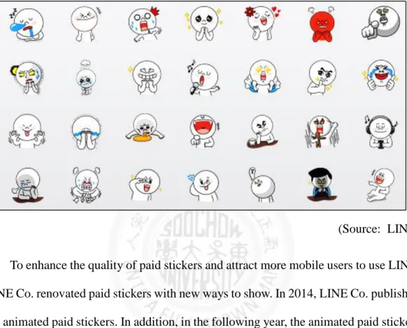 Figure 2 LINE Stickers 