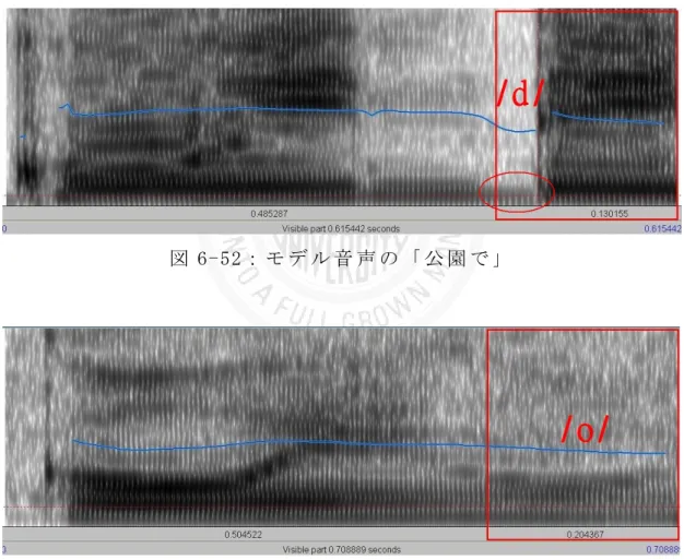 図 6-52： モ デ ル 音 声 の 「 公 園 で 」  