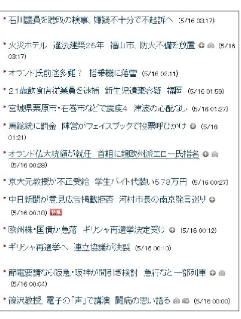 図 5-1  「asahi.com」の見出し用例 